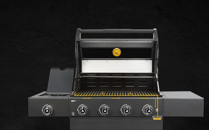 GrillFlow Safety Grilling